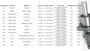 Imagen de BOMBA FRENO FIAT FIORINO 1.4 UNO 1.0/1.4 SIENA 1.4/1.6 PALIO